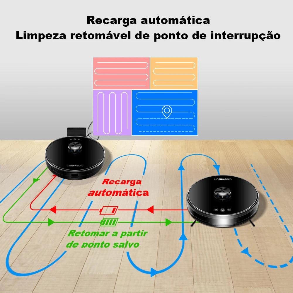 Robo Aspirador de Pó - Liectroux