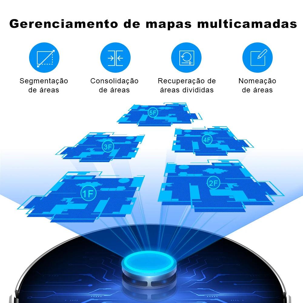 Robo Aspirador de Pó - Liectroux