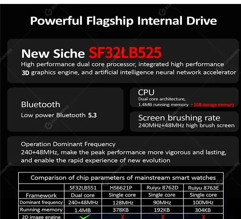 HK10 Pro Max + Plus Smart Watch AMOLED Series 10 NFC Compass 4GB Local Album Music Men Women ChatGPT G-Sensor Smartwatch