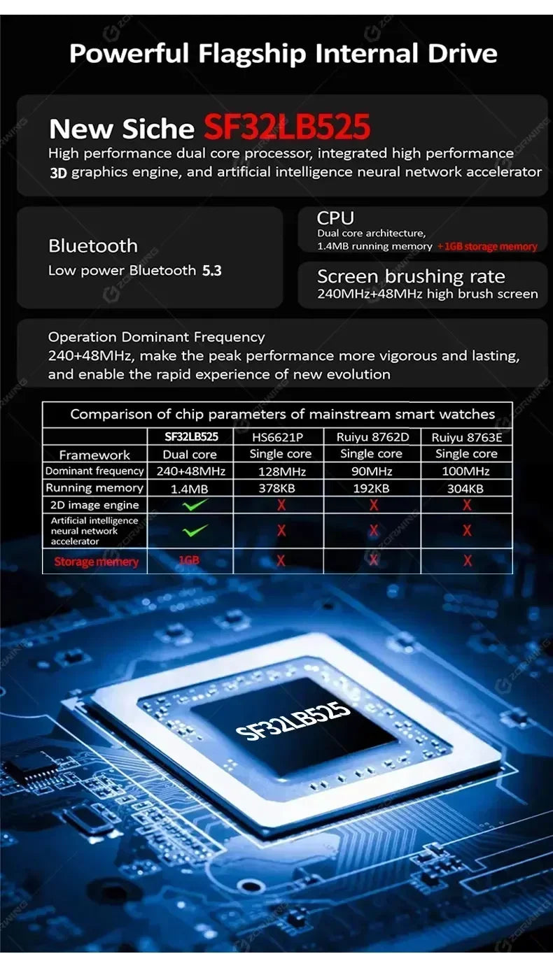 HK10 Pro Max + Plus Smart Watch AMOLED Series 10 NFC Compass 4GB Local Album Music Men Women ChatGPT G-Sensor Smartwatch